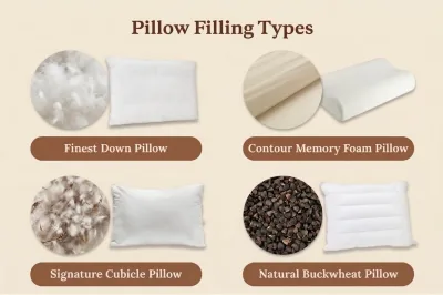 A&R Hotel pillow menu selection